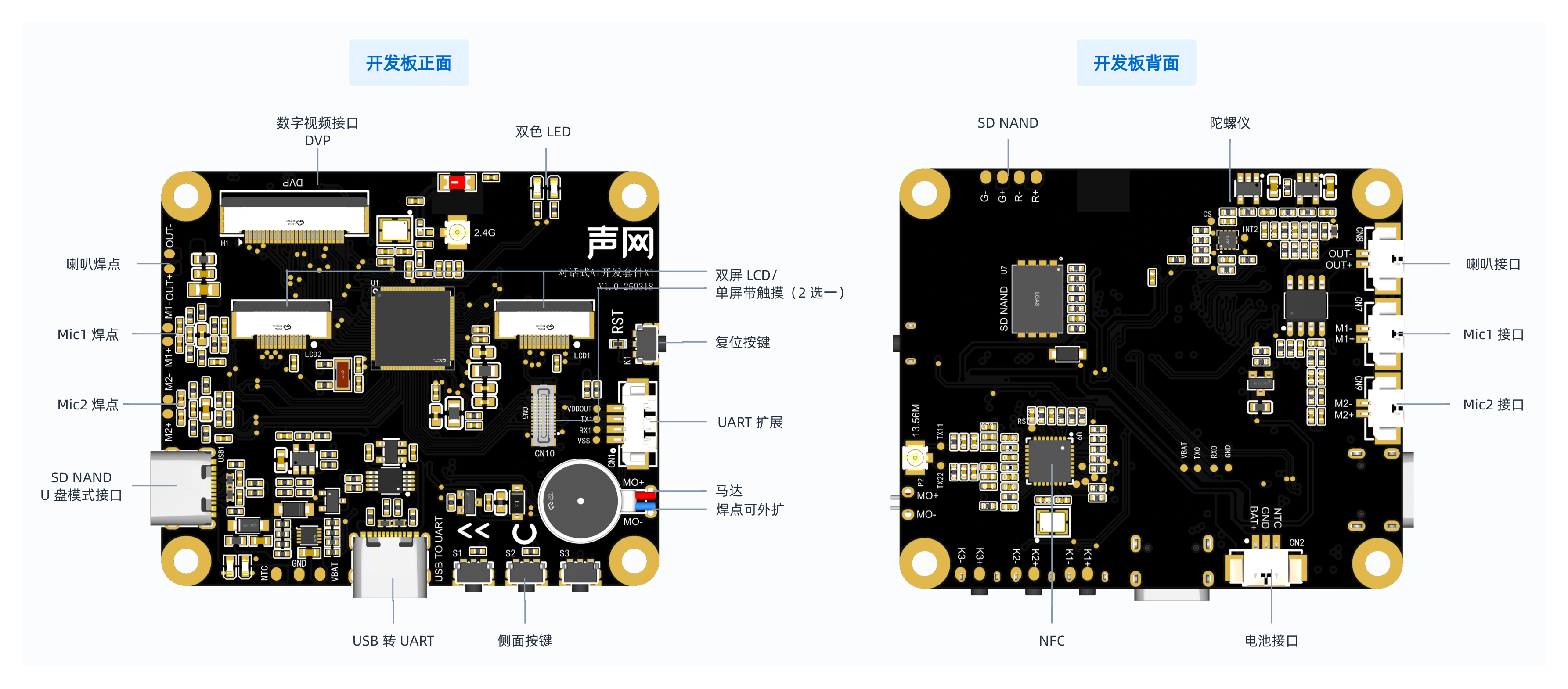 x1-kit-hardware